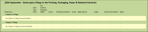 Target Report 2020 September Bankruptcy Filings in the Printing, Packaging, Paper & Related Industries