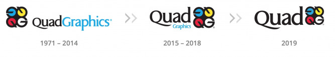 Quad/Graphics