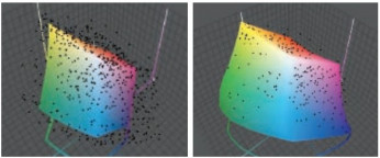Figure 4: The Pantone Coated color library plotted as points against CRPC6 and PrintWide. Note how many more colors are outside the gamut of CRPC6 as compared to PrintWide.