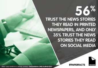 Two Sides Infographic