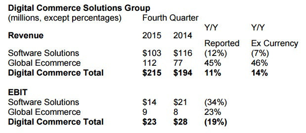 (Click on image to enlarge)