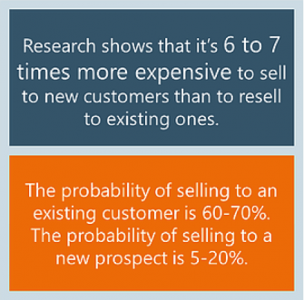 Hunter Versus Farmer: Why You Are Doing Your Salesforce a Disservice