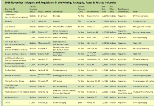 screen-shot-2016-12-09-at-4-12-23-pm