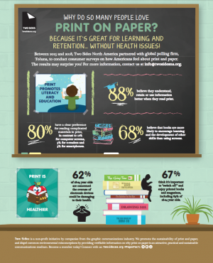 two sides infographic sustainability