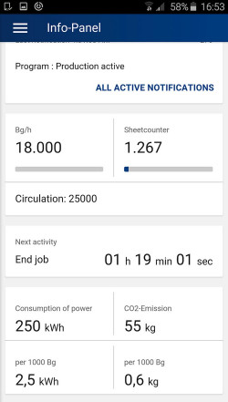 Info panel with details on the current production, energy consumption and CO2 emissions.