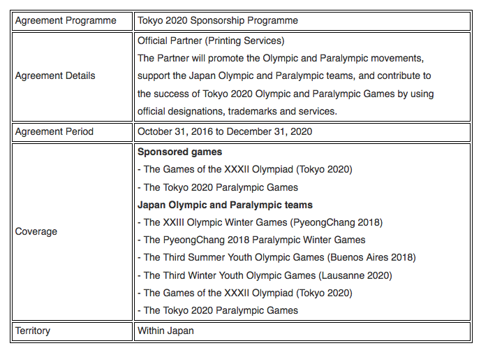 screen-shot-2016-11-01-at-2-10-52-pm