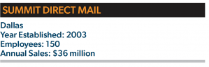 summit direct mail information