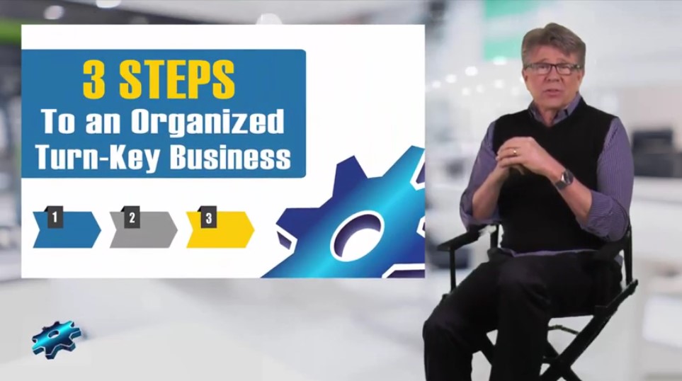 3 Steps to Organize and Turnkey a Business